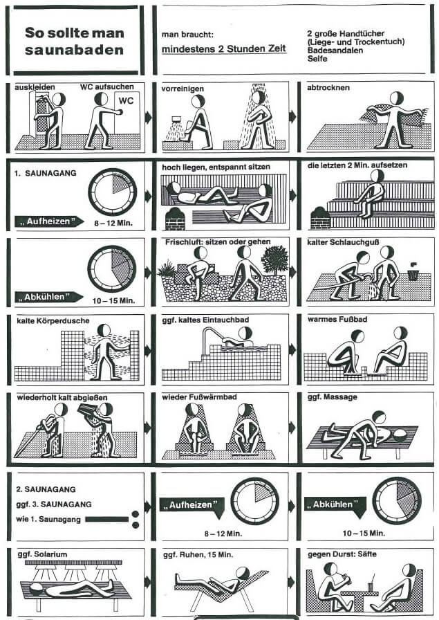Saunaregeln